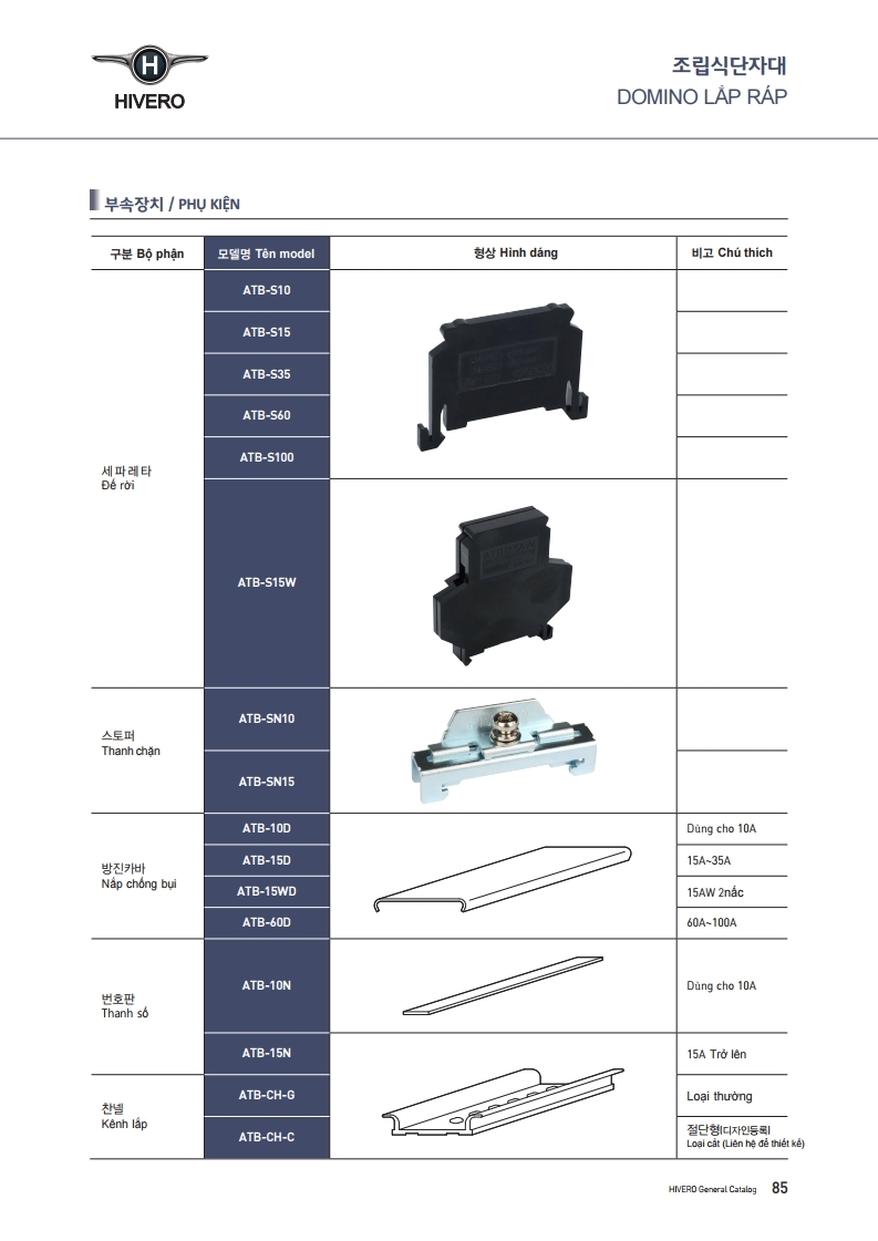 DOMINO TÉP ATB-15AW